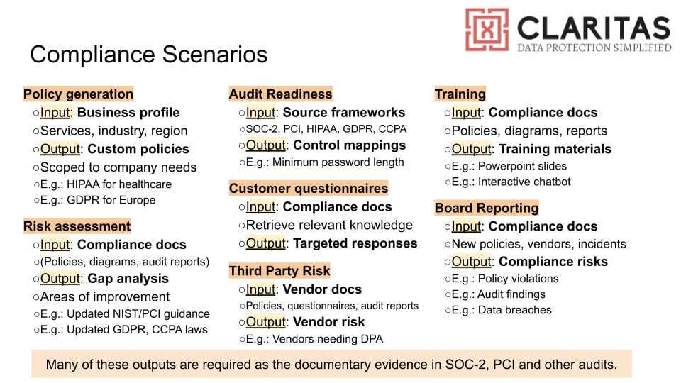 Compliance Co-Pilot: A Fine-Tuned AI Model for Security Audits and Assessments